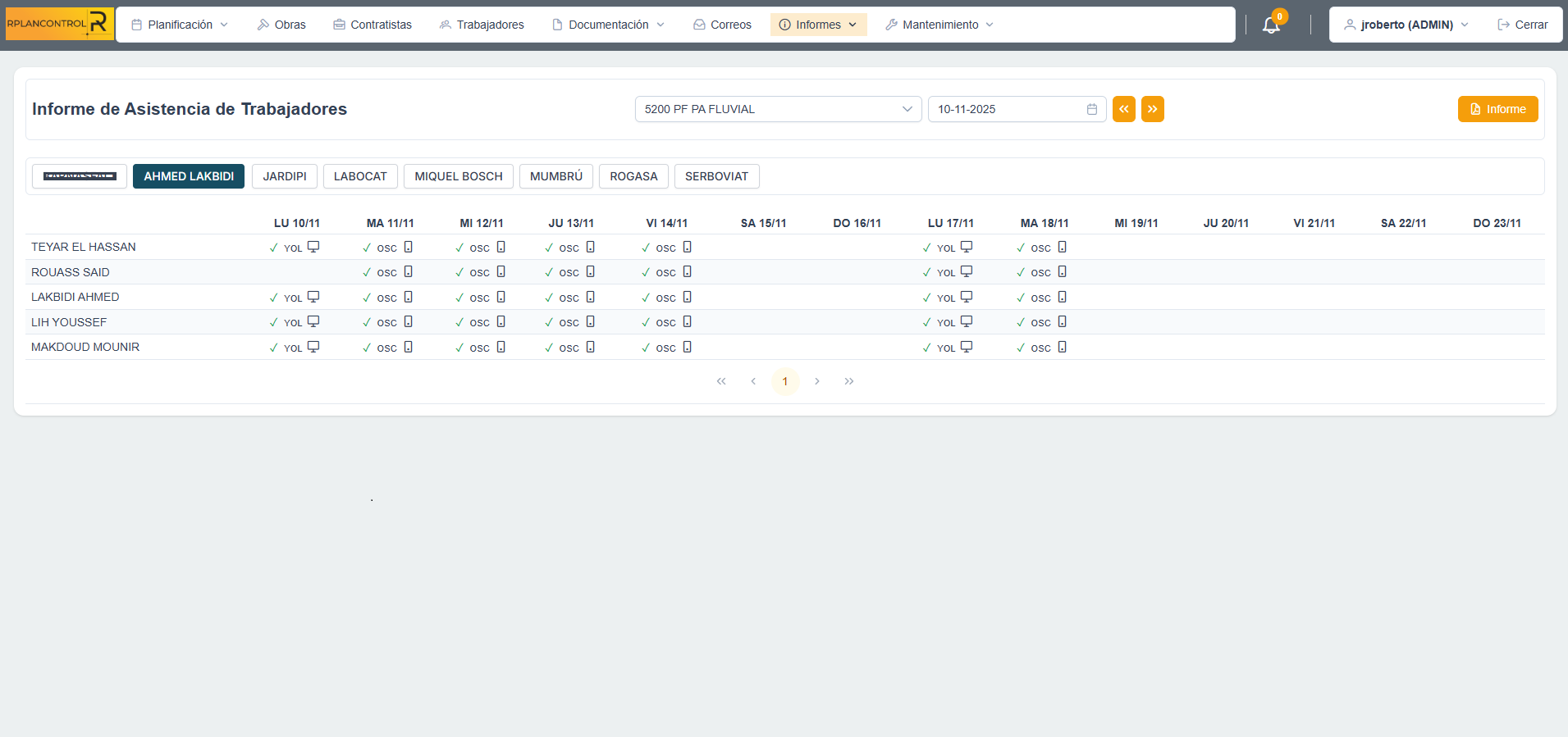 Control documental de contratistas y trabajadores