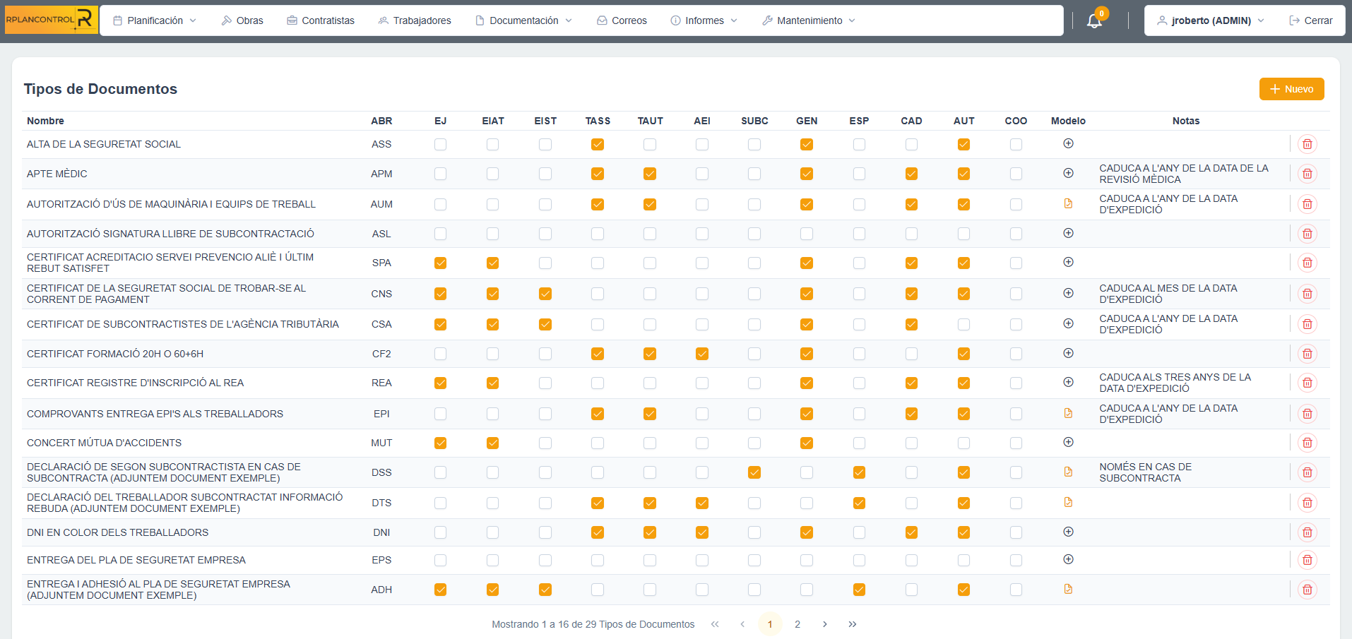 Planificación de obras (vista semanal)